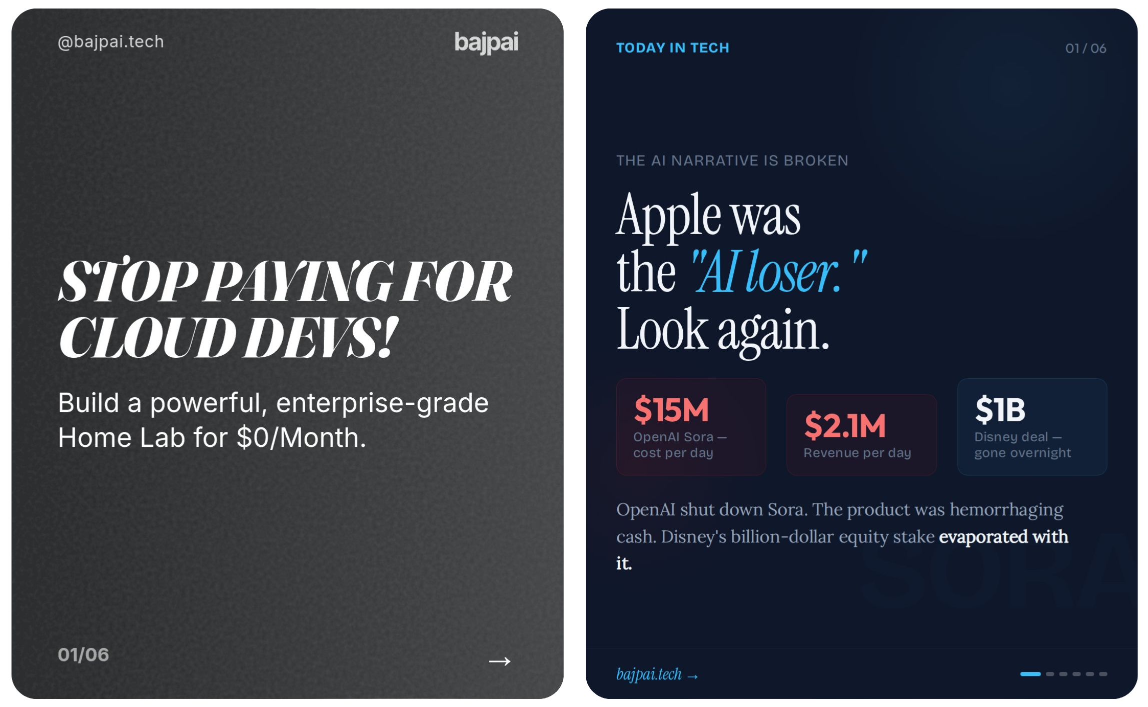 Same model. Same research. Same source images. The only difference is who picks the layout.